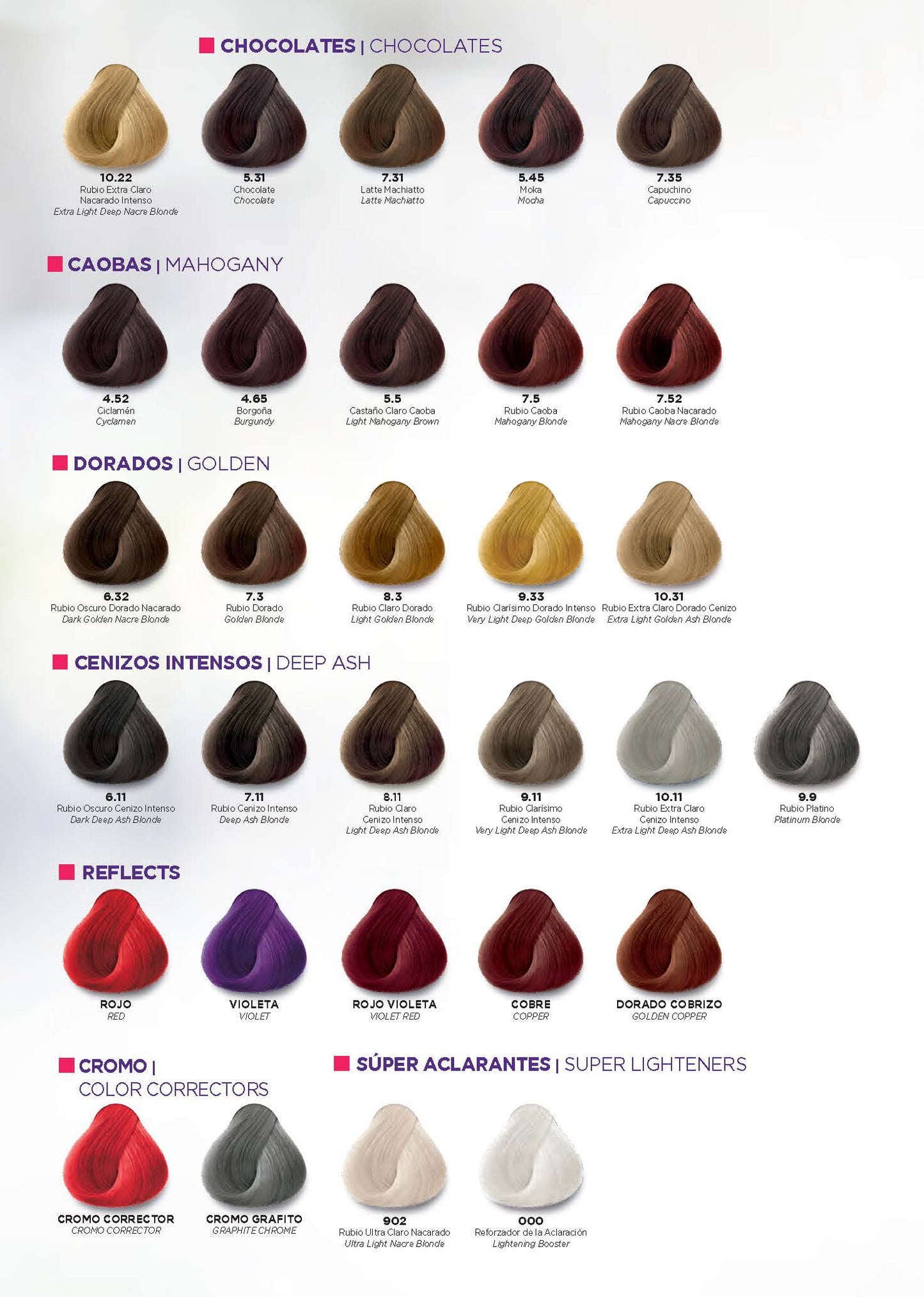 KUUL Fantasy Nails Permanent Hair Color, Coconut Oil 3.04 fl oz